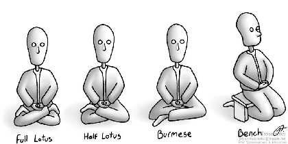 tarot numerologie positions yoga meditation
